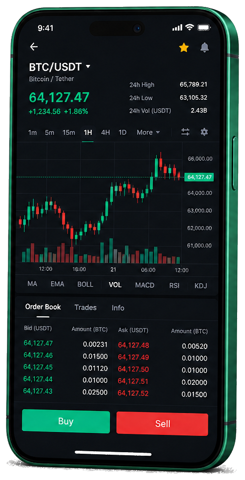 Mobil handelsplatform fra Stjerne Rendem med live BTC/USDT-priser, ordrebog og værktøjer til ordreplacering